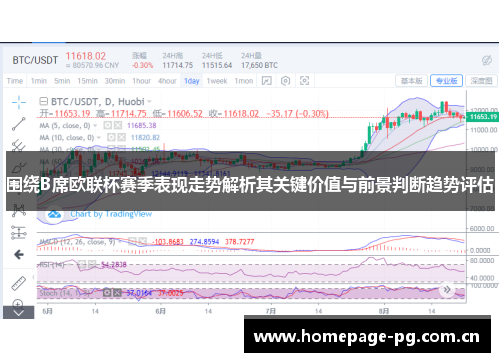 围绕B席欧联杯赛季表现走势解析其关键价值与前景判断趋势评估